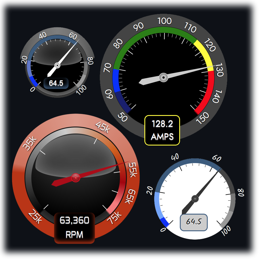 Four Lit Gauge Implementation Examples